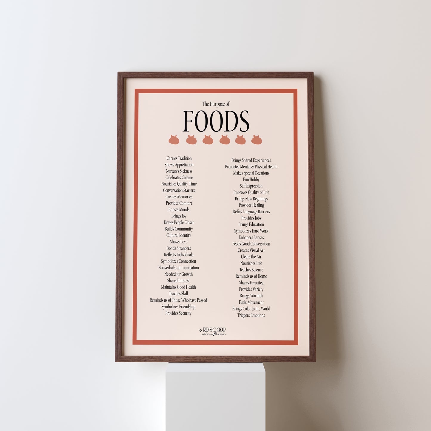 Food Gratitude Poster